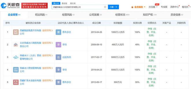 15元买到水龄过万矿泉水!专家称不科学,该生产商曾申请国水、一瓶有信仰的水等商标被驳回
