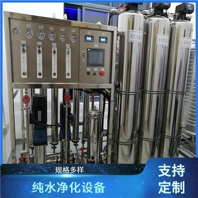 反渗透膜在水处理中的应用